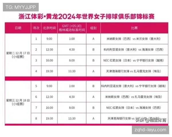 世俱杯最新消息：赛事日程及参赛队伍正式公布
