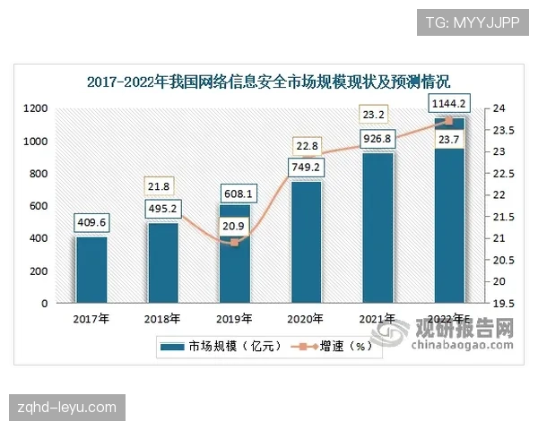 罗德里市场价值飙升，竞争力持续稳步提升