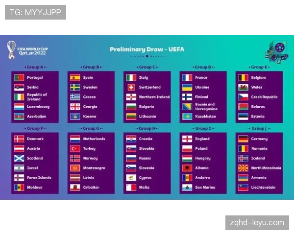 2026世界杯名额分配怎么算